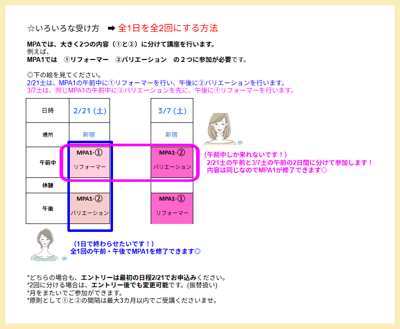 全2回で受ける方法